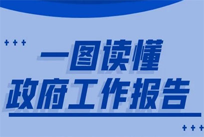 一圖讀懂政府工作報告